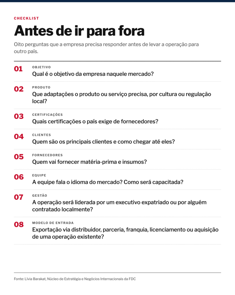 Checklist da Fundação Dom Cabral com oito perguntas para empresas antes de se internacionalizar